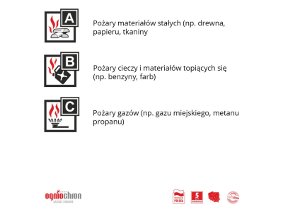 Gaśnica proszkowa ABC z manometrem i wieszakiem, 1 kg