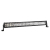 Lampa robocza AWL25 panelowa 60LED COMBO 9-36V