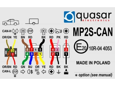Wiązka haka z modułem 13-pin MP2S-CAN-G13