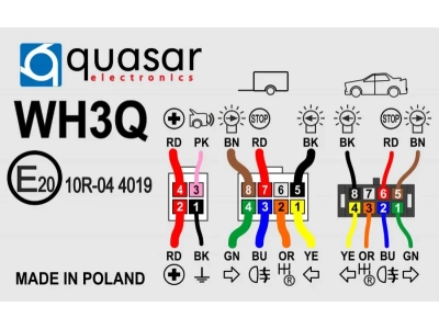 Moduł 13-pin WH3Q-S-G8G8-L5-P2P-X250