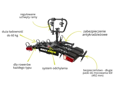 Platforma rowerowa na 3 rowery BUZZRACK Scorpion PRO3