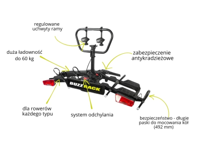 Platforma rowerowa na 2 rowery BUZZRACK Scorpion PRO 2