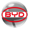 BYD