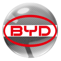 BYD
