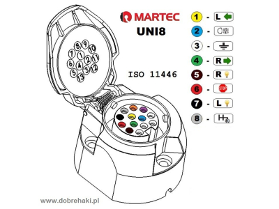 Uniwersalna wiązka haka 13-pin UNI8