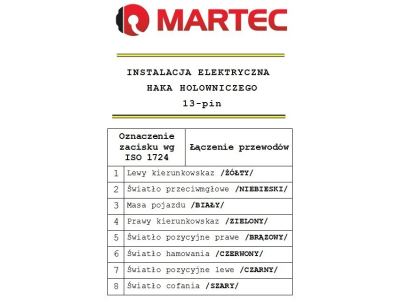 Uniwersalna wiązka haka 13-pin UNI8