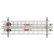 Rhino SafeStow4 – System transportu drabin 2x3,1 m