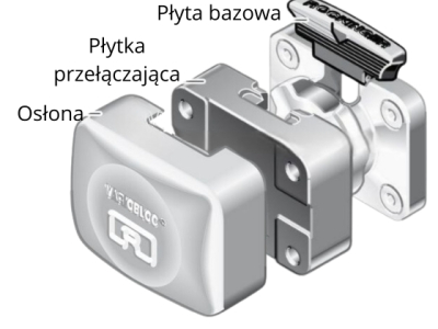 Zaślepka Rockinger Variobloc
