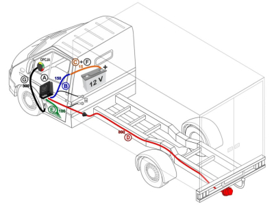 Wiązka haka holowniczego z modułem 13-pin WH3QS-G8-LONG-OUT